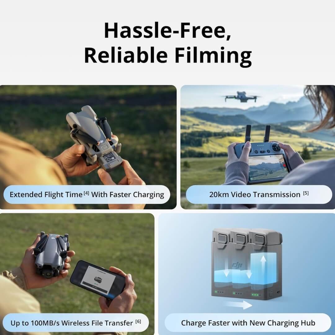 DJI Mini 5 Pro Drone With RC-N3 Controller Open Box